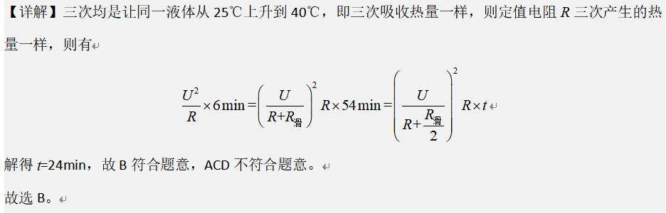 解析图